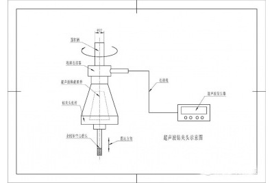 陶瓷打孔專用數(shù)控精雕機