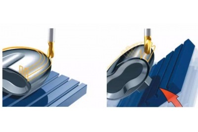 五軸數(shù)控機床有哪些特點