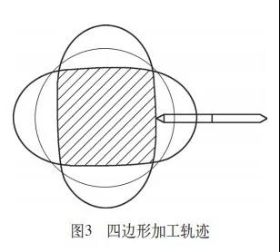 數(shù)控精雕機
